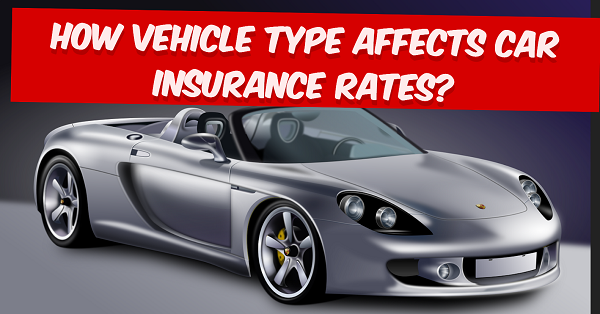 How does your car make and model impact your insurance rates?
